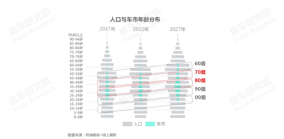 生逢其時、煥“芯”而來,2022款瑞風L6 MAX正式開啟預售(圖4) 生逢其時、煥“芯”而來,2022款瑞風L6 MAX正式開啟預售(圖4)